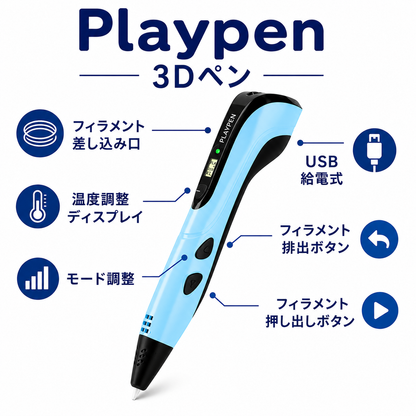 PlayPen™ | 子供向け3D創作ツール